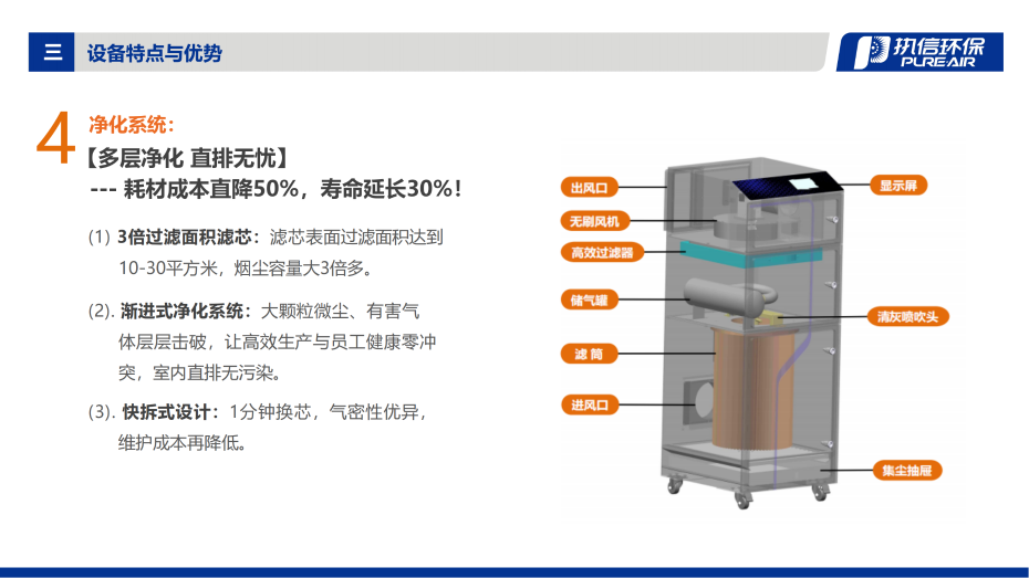 4. D-i 系列煙霧凈化器介紹資料_08 4. D-i 系列煙霧凈化器介紹資料_08