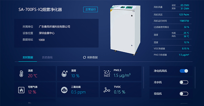 智能激光煙霧凈化器 智能激光煙霧凈化器