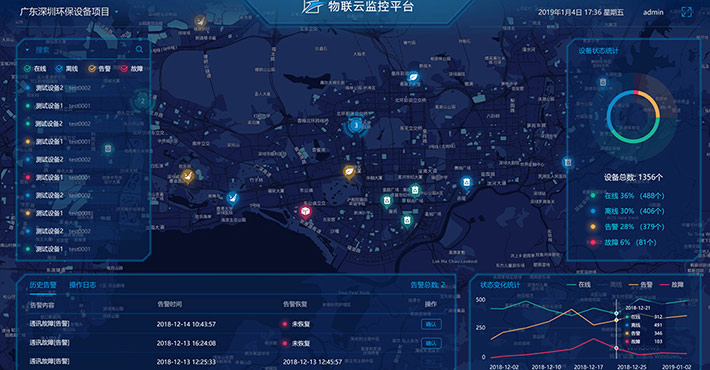 智能煙霧凈化器廠家 智能煙霧凈化器廠家