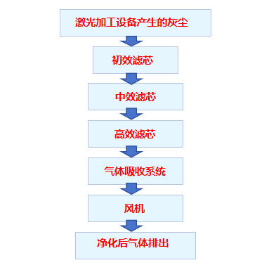 微信圖片_20250423140732 微信圖片_20250423140732