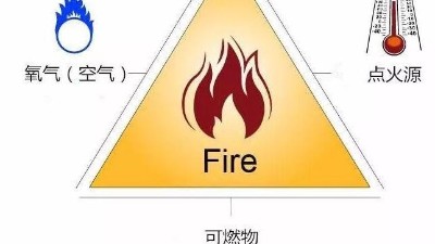 執(zhí)信環(huán)保粉塵防爆,整機(jī)防爆吸塵器,粉塵收集器防爆！